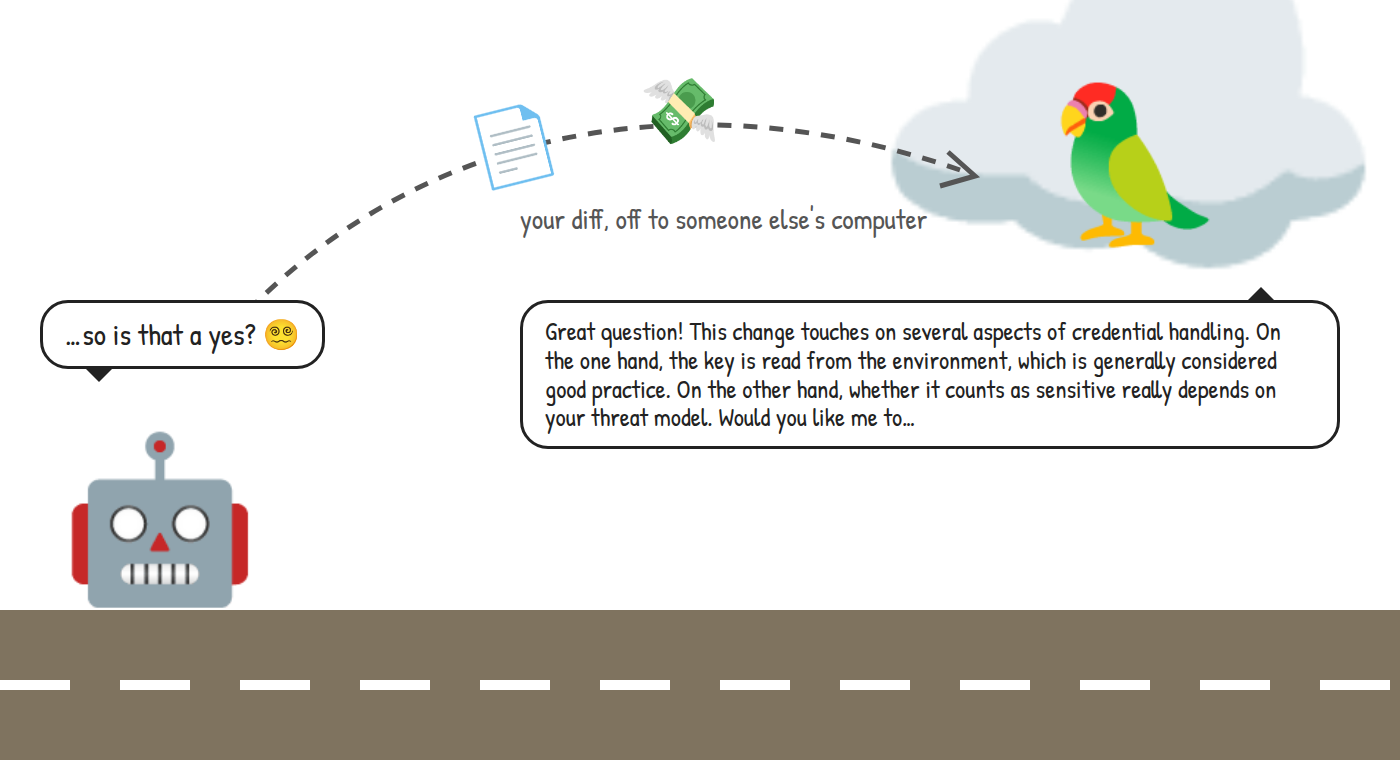 The robot sends a diff to a parrot in the cloud, which answers with a long paragraph, and the robot asks whether that was a yes